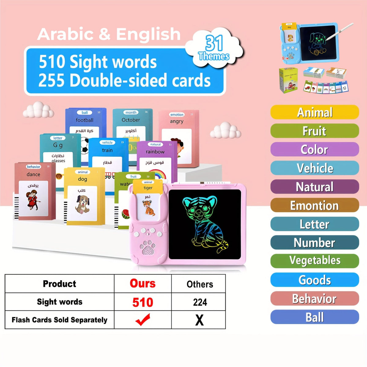 جهاز 2 في 1 بالعربية والإنجليزية - الأداة المثالية للتحدث والرسم
