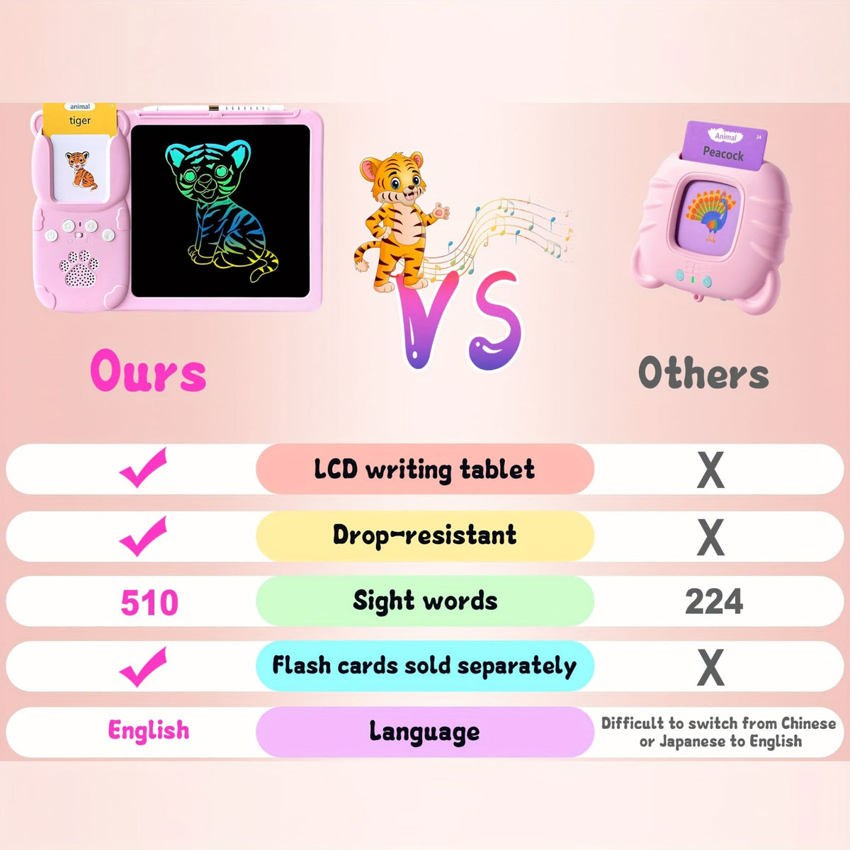 LingoDraw - Arabic & English SKY MEGA BOX